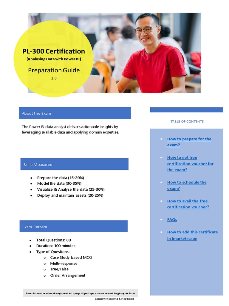 Cost Pl 300
