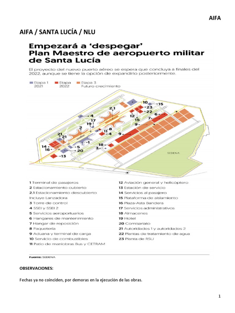 Mapa y características del AIFA | PDF | Aeronáutica | Transporte