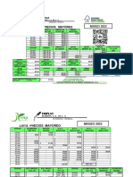 Precios Triplay Alameda Marzo 2022