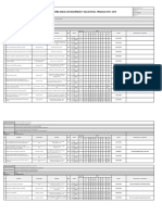 Anexo 03. Cumplimiento Programa Anual de SST-2019