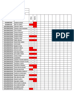 B.Tech PE KPE402 Plastic Processing Attendance Sheet