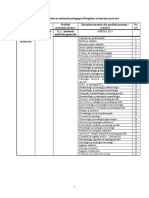 ANEXA_21_Sanatate_si_asistenta_pedagogica_Pregatire_si_Instruire _practica_2015