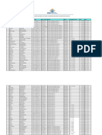 Allocation of Candidates in Examination Centers Teacher Recruitment 2022-2023