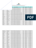 Gasabo: Reb Allocation of Candidates in Examination Centers Teacher Recruitment 2022-2023