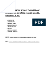 Seniority List of Service Engineers of Avionics