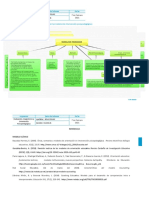 Actividad 2 Mapas Conceptuales