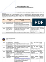 Planificación Unidad 1. Artes Primero