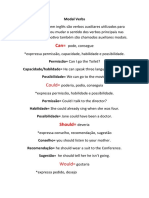 Modal Verbs and Imperative Forms