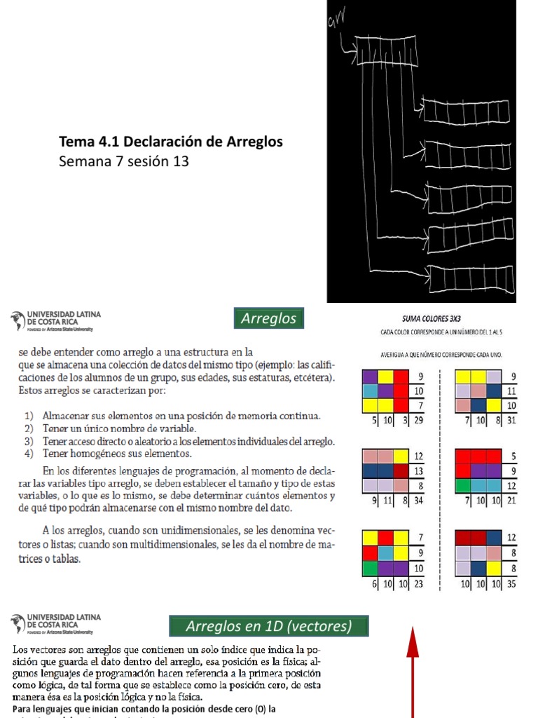 Modulo 3.1 Declaración de Arreglos en C++ | PDF | Puntero (Programación ...