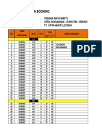 Daftar Konsumen Booking