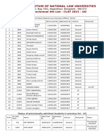 Consortium of National Law Universities: Provisional 4th List - CLAT 2021 - UG