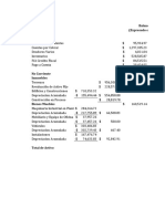 Costeo Directo o Variable