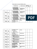 Agenda Harian 2021