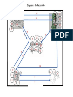 Diagrama de Recorrido