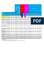 CUADRO DE RETENCIONES DE IVA - XLSX - Cuadro de Retenciones de IVA