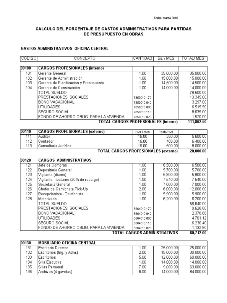 Calculo de Gastos Administrativos PDF Esfera pública Comercio