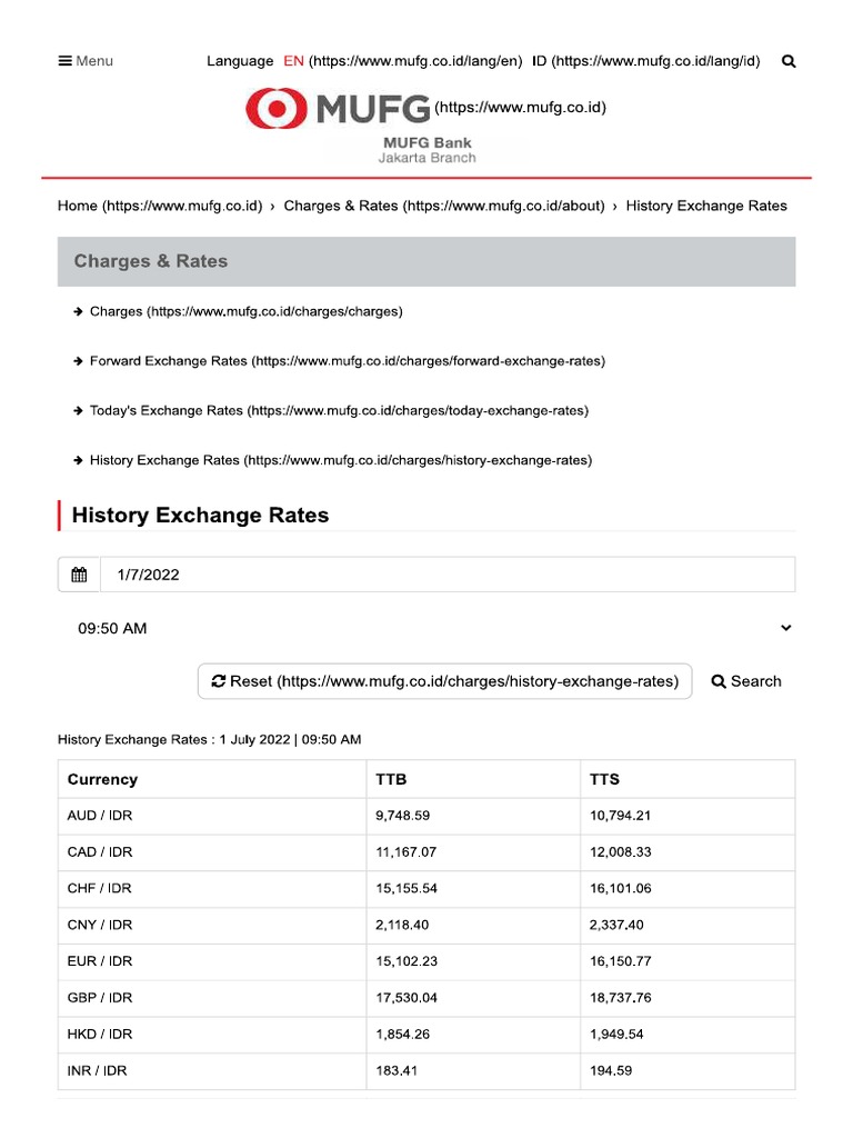 MUFG - History Exchange Rates - MUFG Bank Jakarta Branch 1 Jul 2022 | PDF
