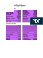 BALANCE GENERAL Y ESTADO DE RESULTADOS DE CAMSASA ENTRE 2019-2021