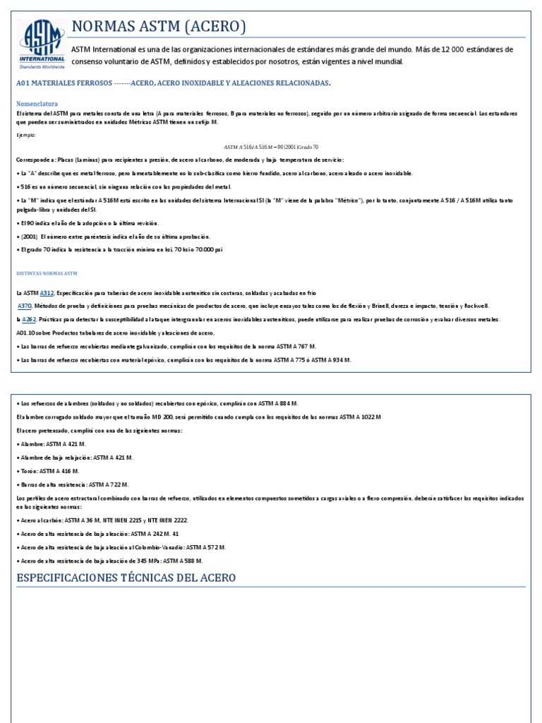 Normas Astm | PDF | Acero | Hierro