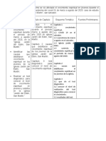 Matriz de Esuema Capitular Tentativo