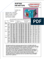 IFP IP3100/IP5100/IP7600 Gear Pumps and Motors: Characteristics