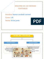 Cudros Epistemologia