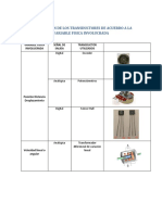 4toCLASIFICACION DE LOS TRANSDUCTORES DE ACUERDO A LA VARRIABLA FISICA INVOLUCRADA