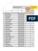 Identitas Pendukung Paslon