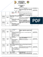 MT3SS-111i-i12.3: Day and Time Learning Area Learning Competency Learning Tasks Mode of Delivery