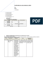 Esquema de Planificacion Anual