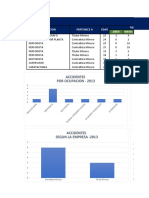 GRL - Accidentes de Transito 2013-2019