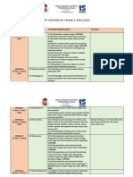 RPT 2022 Matematik Tahun 5 KSSR Semakan Sumberpendidikan