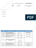 ALGEBRA - Mod 2 Act 1 CGINER