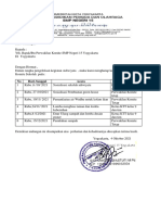 NOTULEN Daftar Hadir kOMITE UNDANGAN ADIWIYATA