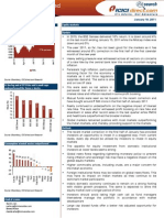 Mutual Fund Review: Equity Markets Update