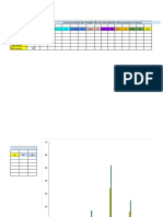 CUADRO 2 para El Análisis de Resultados