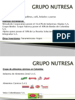 Grupo Nutresa: análisis del producto Salchicha Ranchera