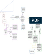 DDP - U2 - A2 - Ucz Mapa Preinstruccion