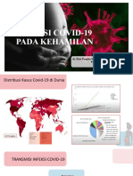 Infeksi Covid-19 Pada Kehamilan