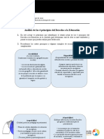 1.2 Análisis de Los 4 Principios Del Derecho A La Educación