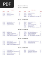 Download Syllabus by Harvin Bryce DAlmeida SN58234115 doc pdf