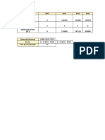 Proyección de ventas y costos 2022-2027