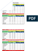 Anaisis Dan Jadwal Pelajaran SEKOLAH DASAR KLS 4