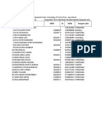 Daftar Peserta KB AL-BAROKAH