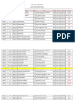 Jadwal Ujian UAS 20212 IF