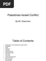 Palestinian-Israeli Conflict Explained