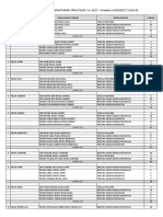 Rekap Data Hari Sabtu Jam 16.26