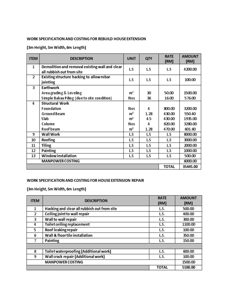 House Extension Rebuild or Repair Costing PDF Wall Architecture