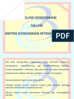 Materi 4 Sistem Intrapersonal