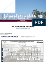 HA Company Profiles